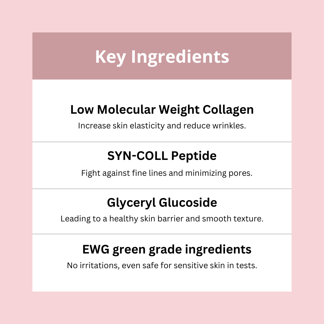 Cool Collagen Bio-Mask